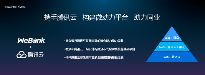 微眾銀行攜手騰訊云，推出面對金融業(yè)的區(qū)塊鏈BaaS云服務