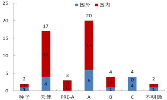 無(wú)人機(jī)火爆深圳“雙創(chuàng)周”，但它們還能“飛”多久？ 