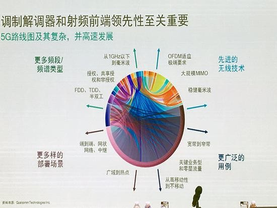 借蘋果懟高通背后，是英特爾害怕錯(cuò)過(guò)5G的恐懼？ 